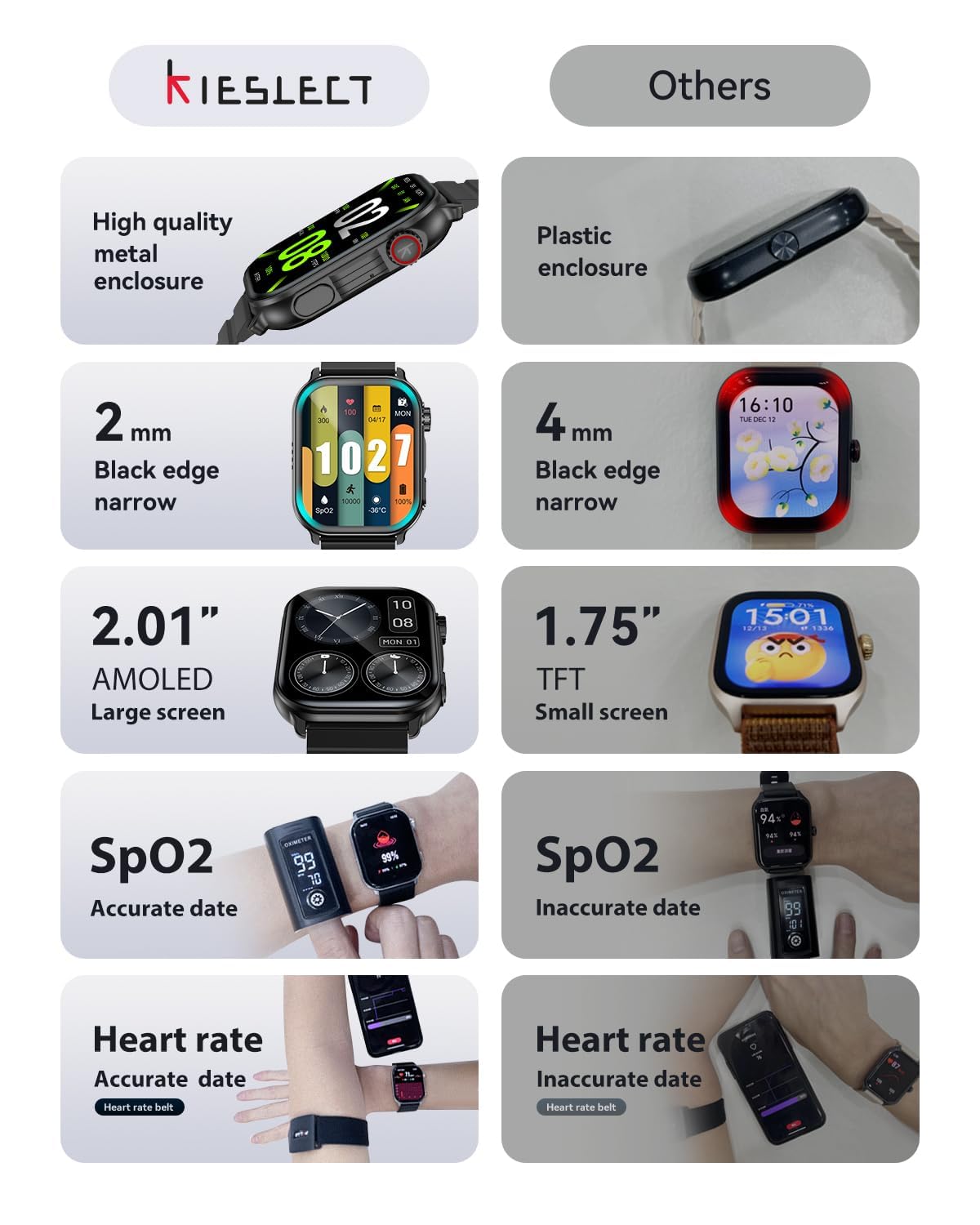 Kieslect Smart Watch Men Women - Black-02
