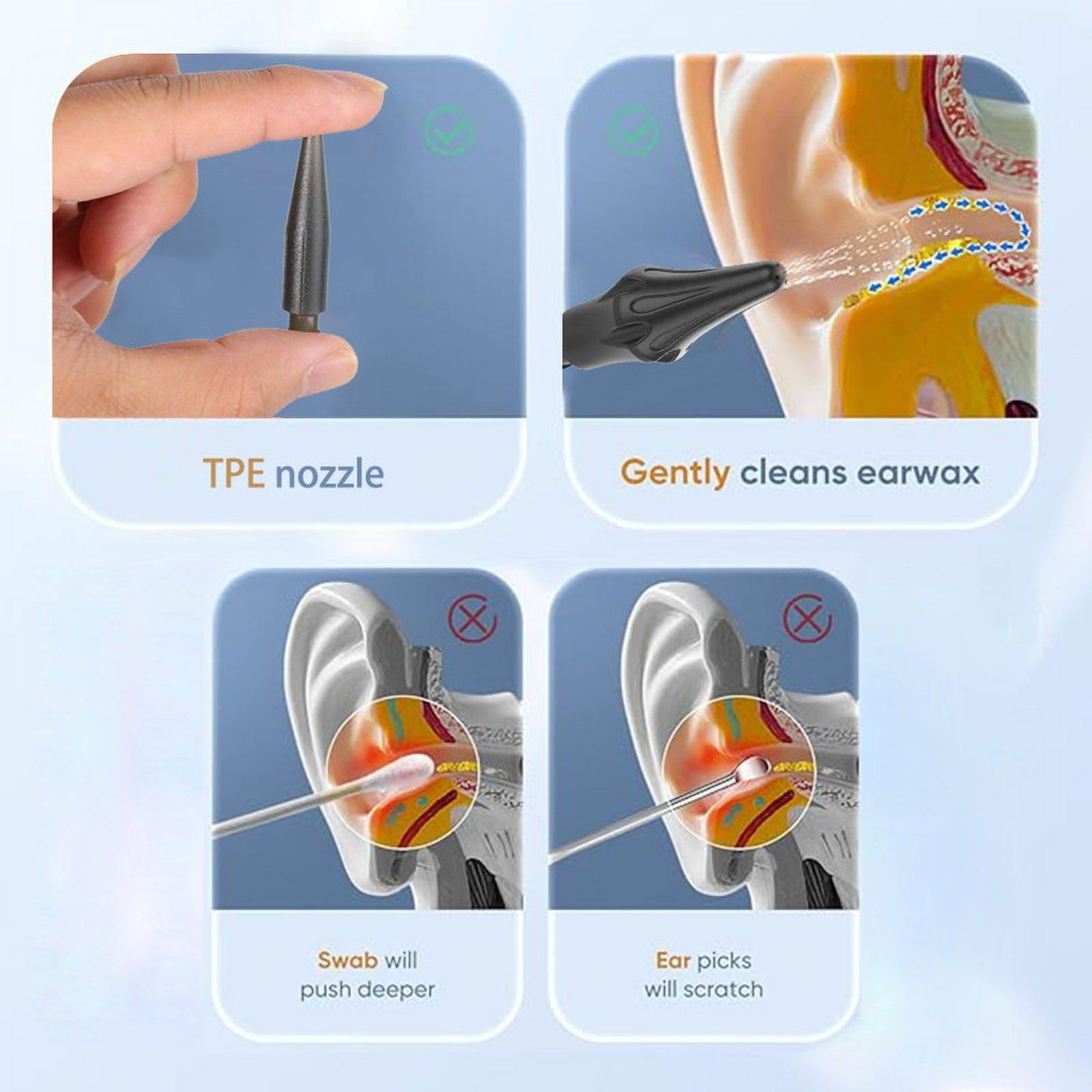 Ear Wax Removal - Water Powered Ear Cleaner - Ear Cleaner Electric Ear Cleaning Kit, Ear Irrigation Flushing System,Portable fully automatic handheld ear cleaner/water-powered ear cleaner
