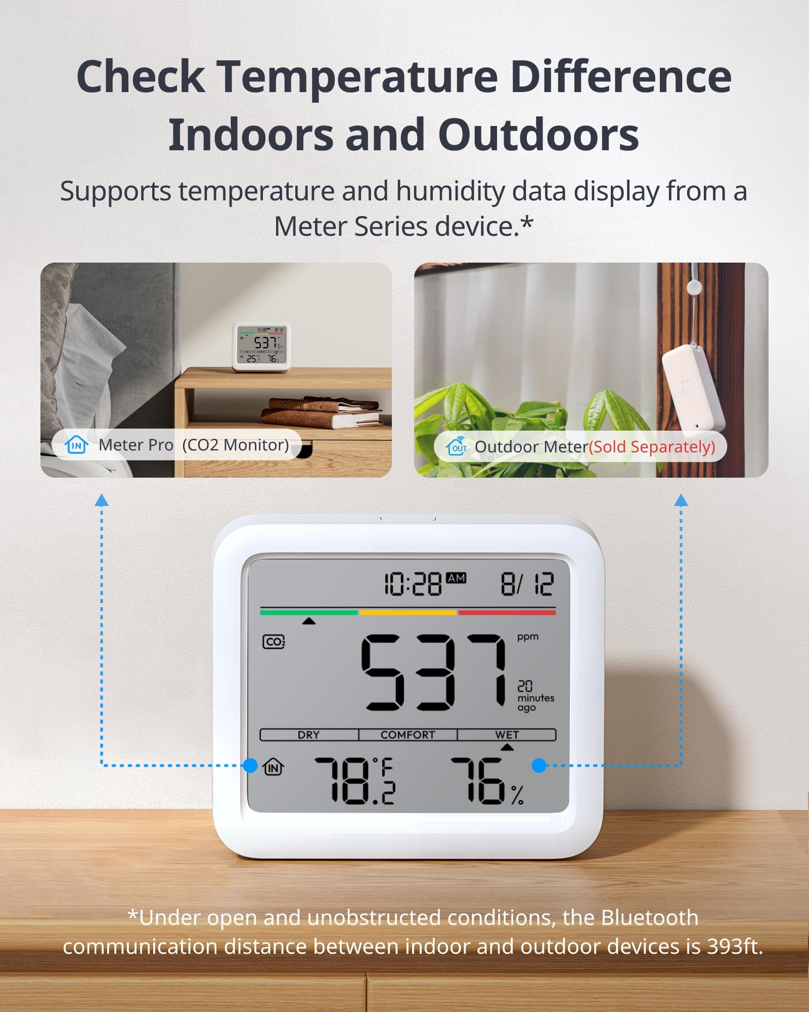 SwitchBot 6-in-1 Indoor Air Quality Monitor Meter Pro, CO2 Alarm, Large Display, Bluetooth Air Quality Tester for Home and Office with Data Storage