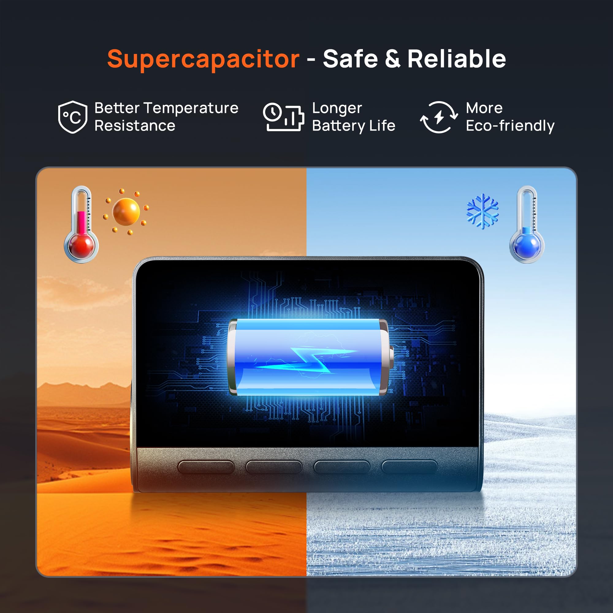 70mai 4K Dash Cam Front and Rear, Car Camera with HDR Night Vision, Built in WiFi6, GPS & ADAS, 24H Parking Mode, Time-Lapse, Voice Control, Loop Recording, Supercapacitor Support 512GB(A800SE)