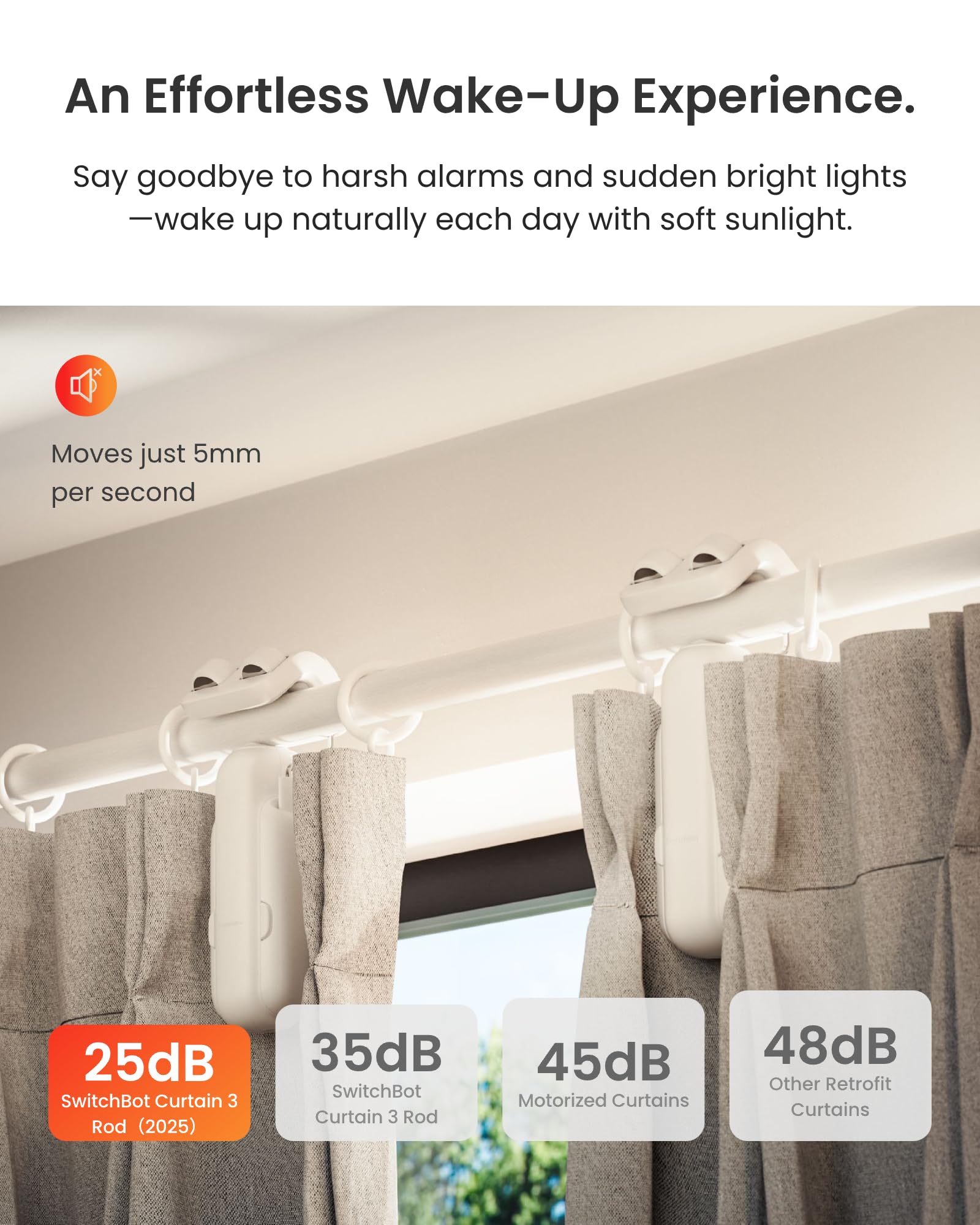 SwitchBot Smart Automatic Curtain Opener 2 Pack with Hub Mini - WiFi Remote Control with App/Timer, Performance Upgrade, Compatible with Alexa, Google Home, HomeKit