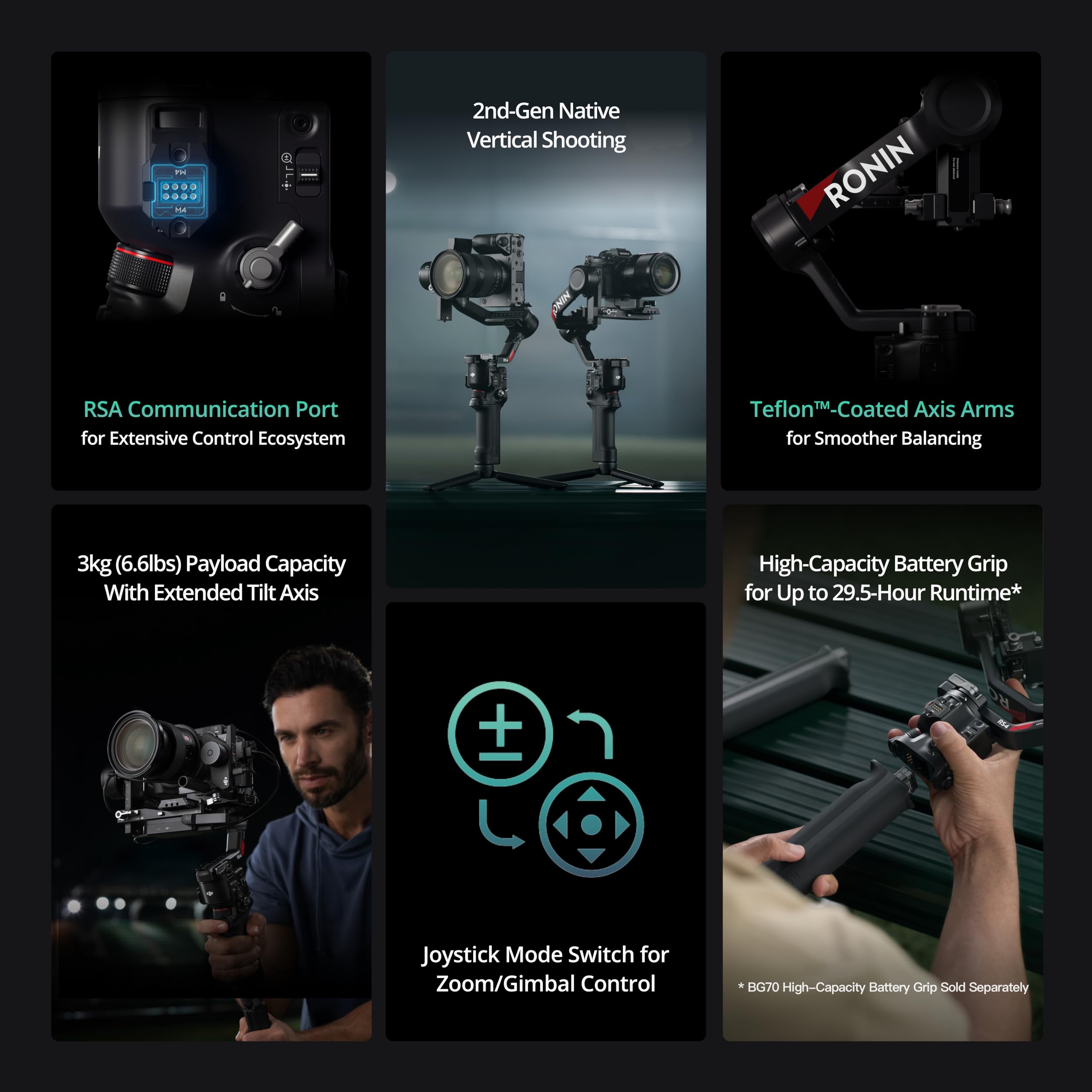 DJI مثبت جيمبال ار اس 4 ثلاثي المحاور لكاميرا دي اس ال ار والكاميرات غير العاكسة كانون وسوني وباناسونيك ونيكون وفوجي فيلم، تصوير عمودي اصلي من الجيل الثاني، عصا تحكم بمفتاح بوضعين اصدار الامارات