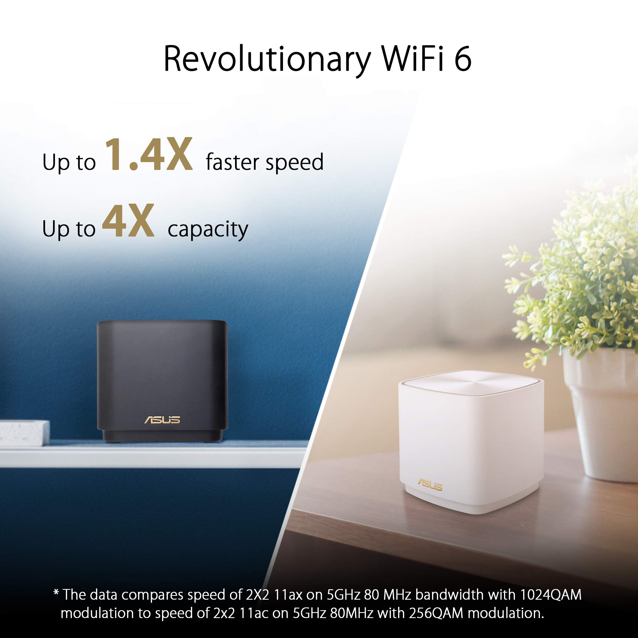 ASUS ZenWiFi AX Mini,Mesh WiFi 6 System (AX1800 XD4 1PK)-Whole Home Coverage up to 4800 sq.ft & 5+ Rooms, AiMesh - Black