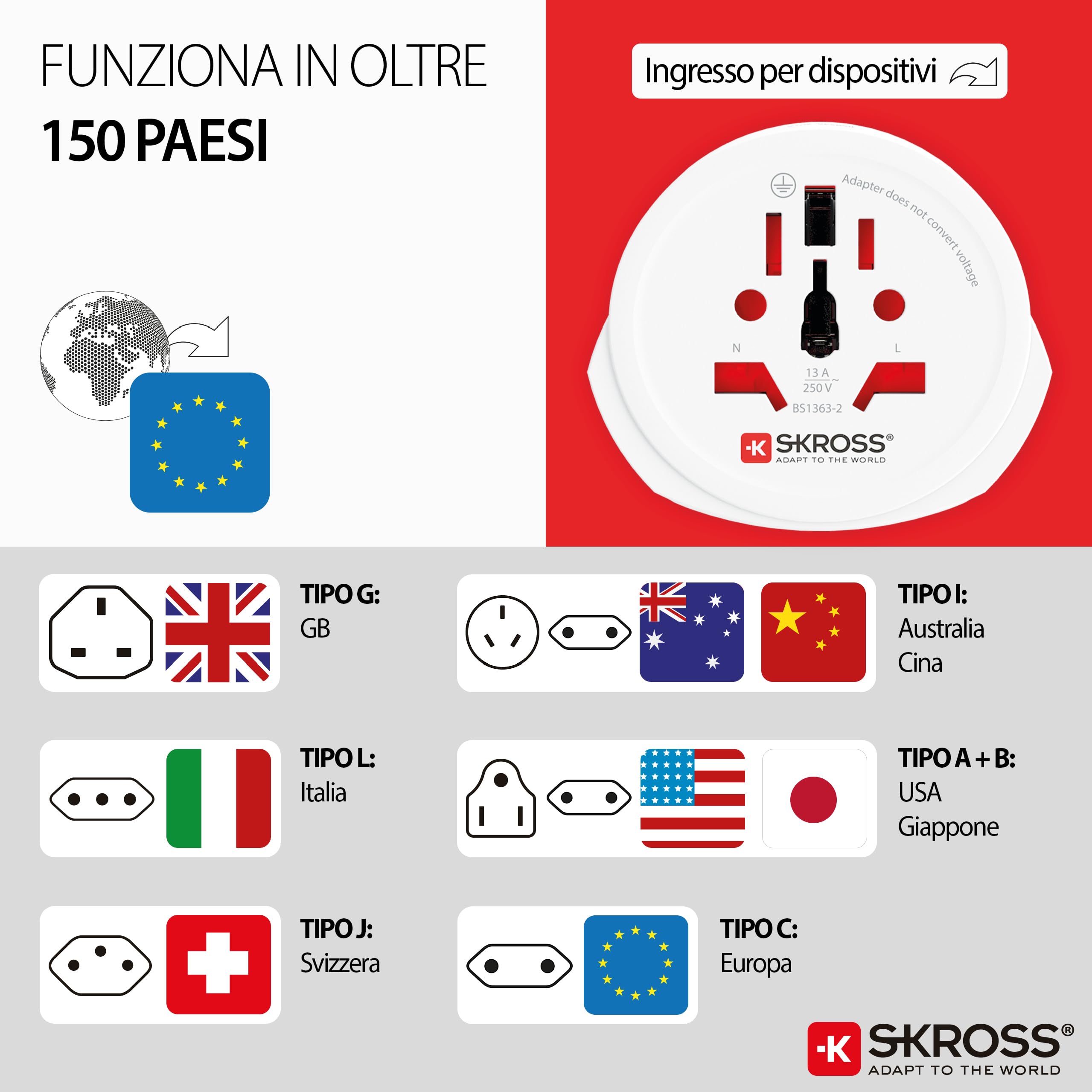 Skross 1500211-E World to Europe Single Adapter