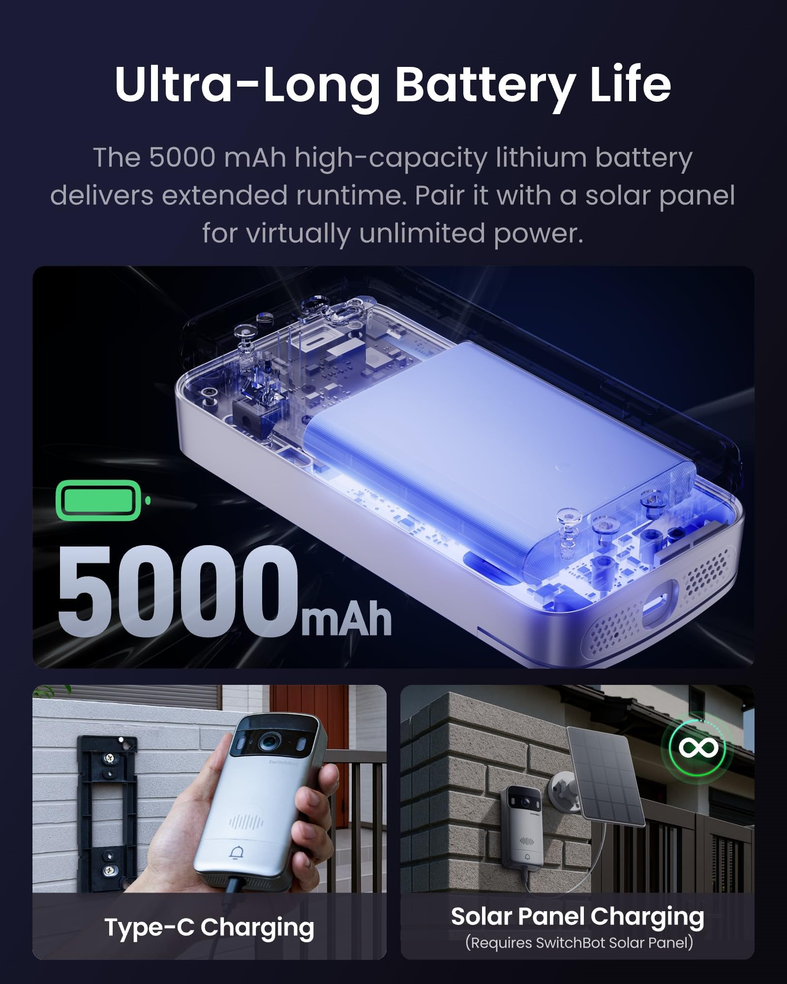 SwitchBot Video Doorbell Camera, No Subscription, Includes Display, Dual Power Options, Head-to-Toe View, 2K Video, Two-Way Audio, Motion Detection, Wireless Intercom System, Compatible with Alexa and Google Home