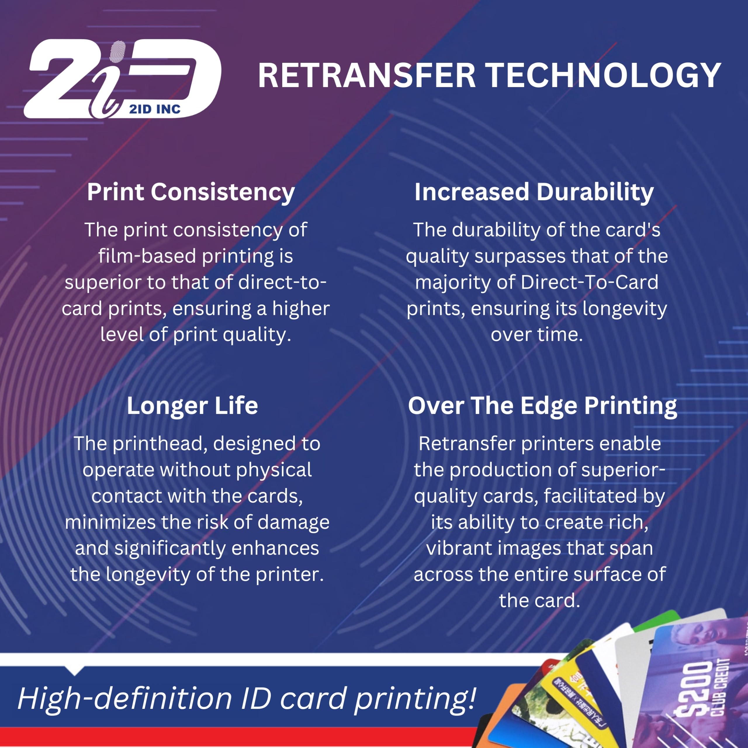 Fargo 2ID - 084053 HDP Retransfer Film | High Capacity - Prints up to 1500 Images per Roll | Compatible with HDP5000 / HDPii Card Printers | Produces Perfect ID Cards