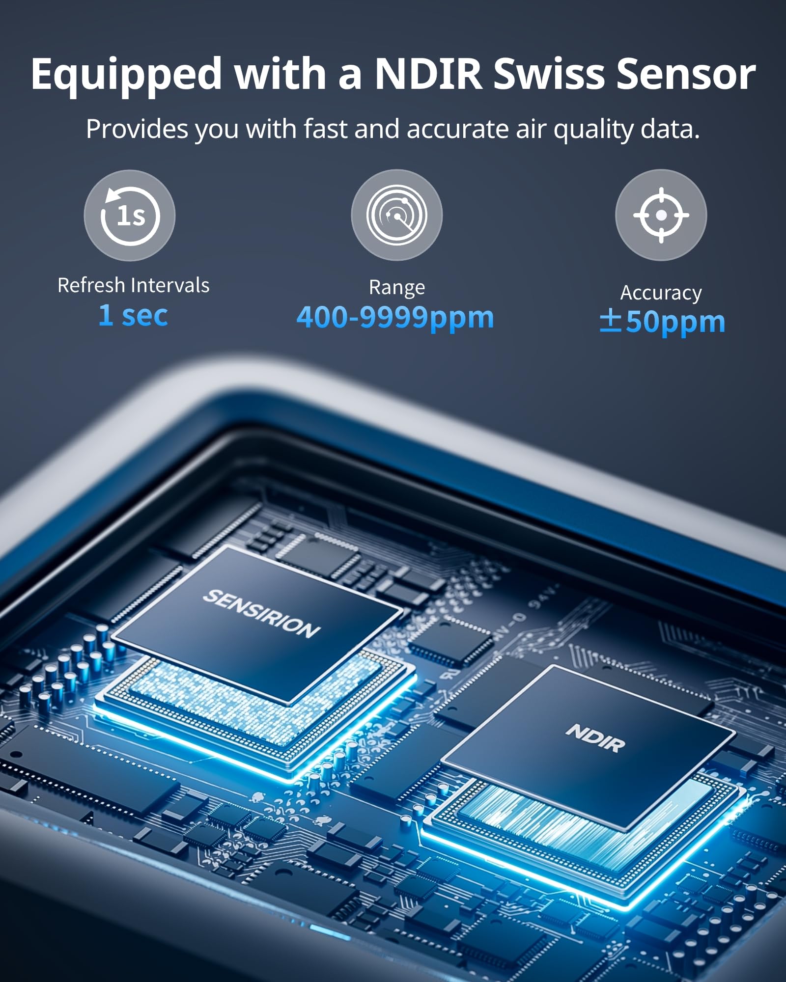 SwitchBot 6-in-1 Indoor Air Quality Monitor Meter Pro, CO2 Alarm, Large Display, Bluetooth Air Quality Tester for Home and Office with Data Storage
