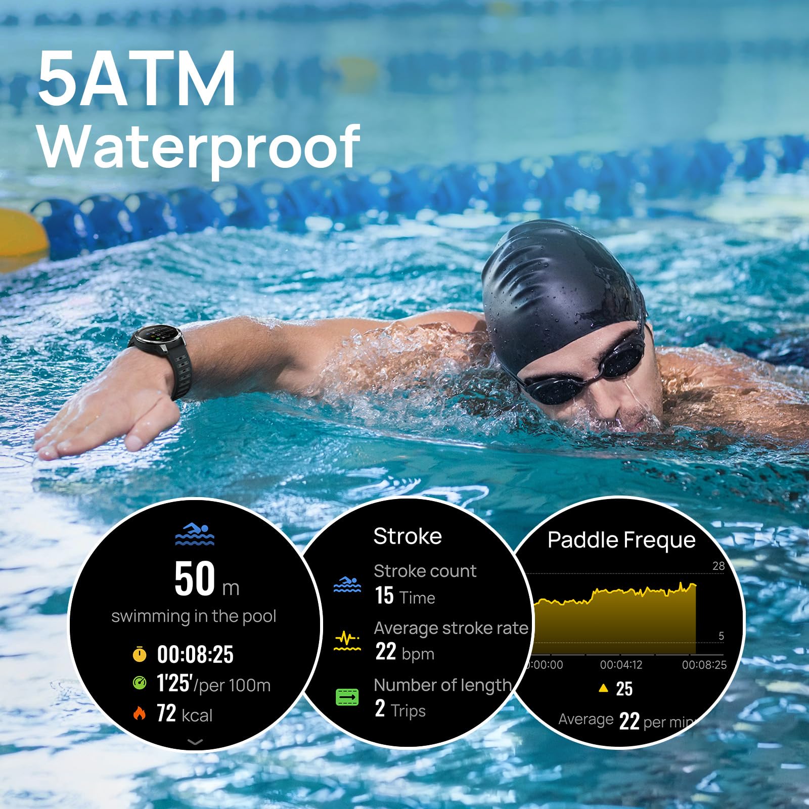 Mibro GS Pro 2 Smartwatch 1.43" AMOLED Multi-Sport with Dual-Band GNSS for Swimming, Cycling, Running, Hiking, Skiing, Paddle (Dark Gray)