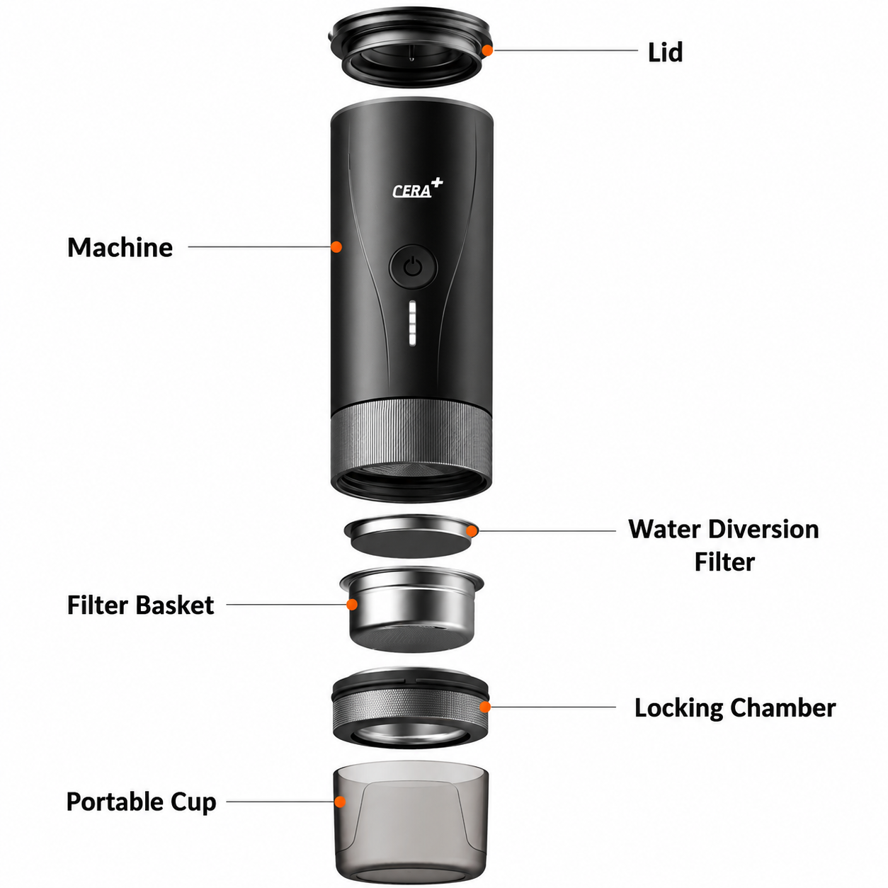 CERA+ Portable Espresso Machine Pro | Self-Heating 20-Bar Travel Coffee Maker with Ultra-Fine Grind | USB-C Rechargeable
