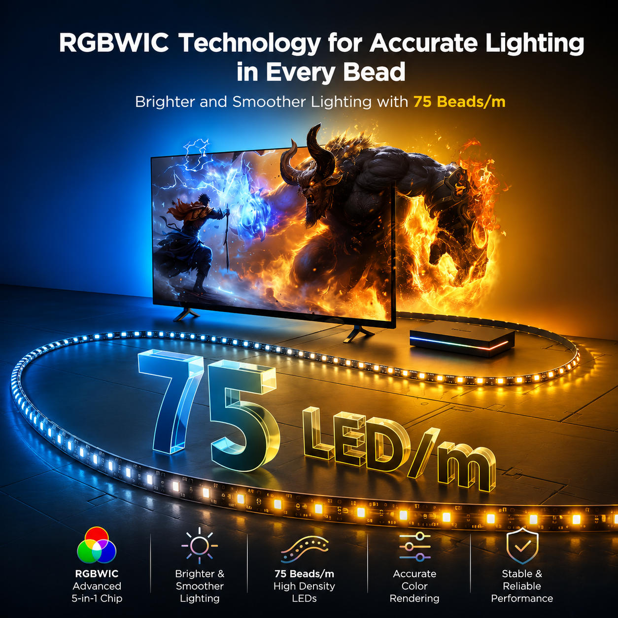 Govee HDMI 2.1 Sync Box 2, AI Sync Box with TV Backlight, Supports 8K@60Hz, 4K@144Hz, VRR and ALLM, Works with Matter and Alexa, RGBIC LED Light Strip for 55-65 inch TVs, 75 LEDs/m