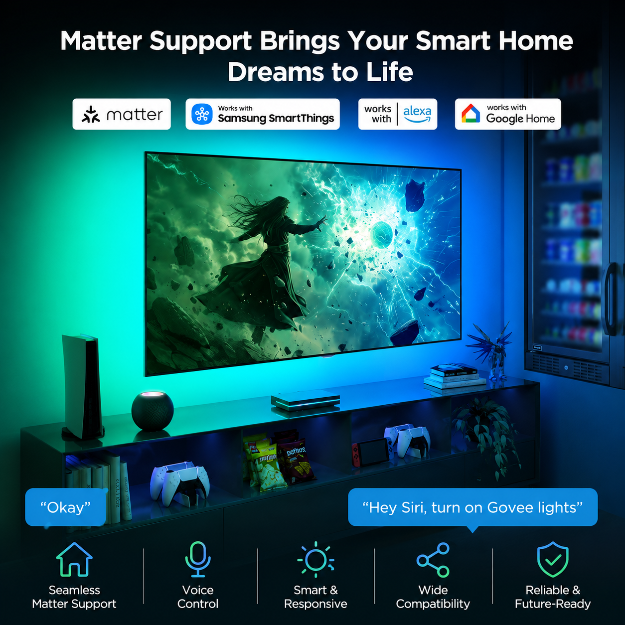 Govee HDMI 2.1 Sync Box 2, AI Sync Box with TV Backlight, Supports 8K@60Hz, 4K@144Hz, VRR and ALLM, Works with Matter and Alexa, RGBIC LED Light Strip for 55-65 inch TVs, 75 LEDs/m