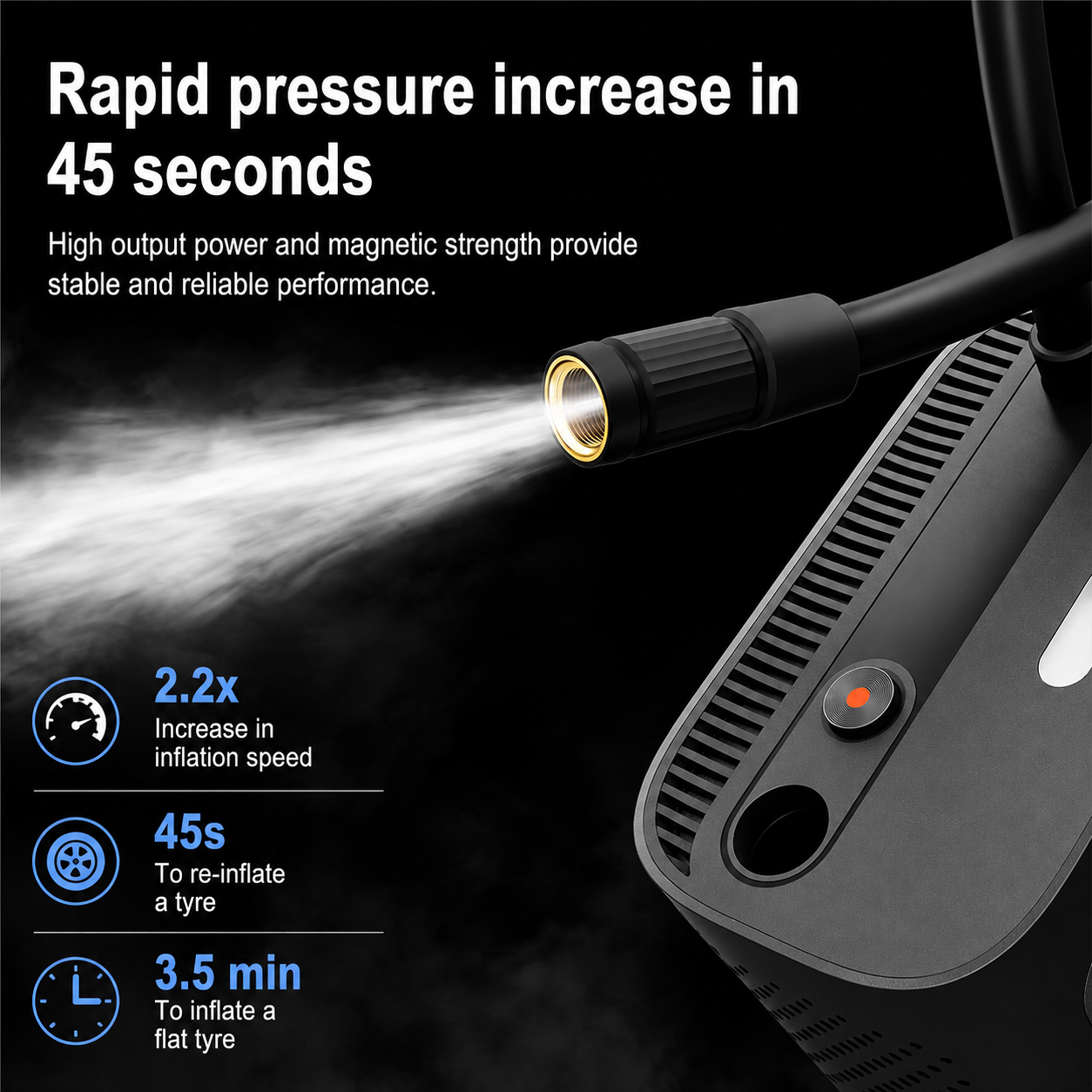 XIAOMI Portable Electric Air Compressor 2 Pro 150 PSI, Auto Shut-off, LED Light and 4 Modes 45s Fast Inflation, Pressure Display Electric Pump for Car/Motorcycle/Bicycle