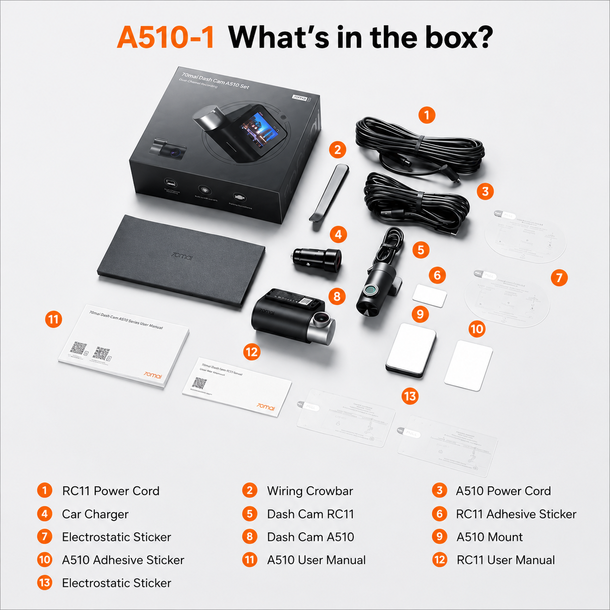 70mai A510 HDR 3K Dual Channel Dash Cam, STARVIS 2 IMX675 Sensor, ADAS, Built-in GPS Logger, Route Recorder, MaiColor Vivid+ with Night Owl Vision, App Playback & Share, Optional Parking Monitoring