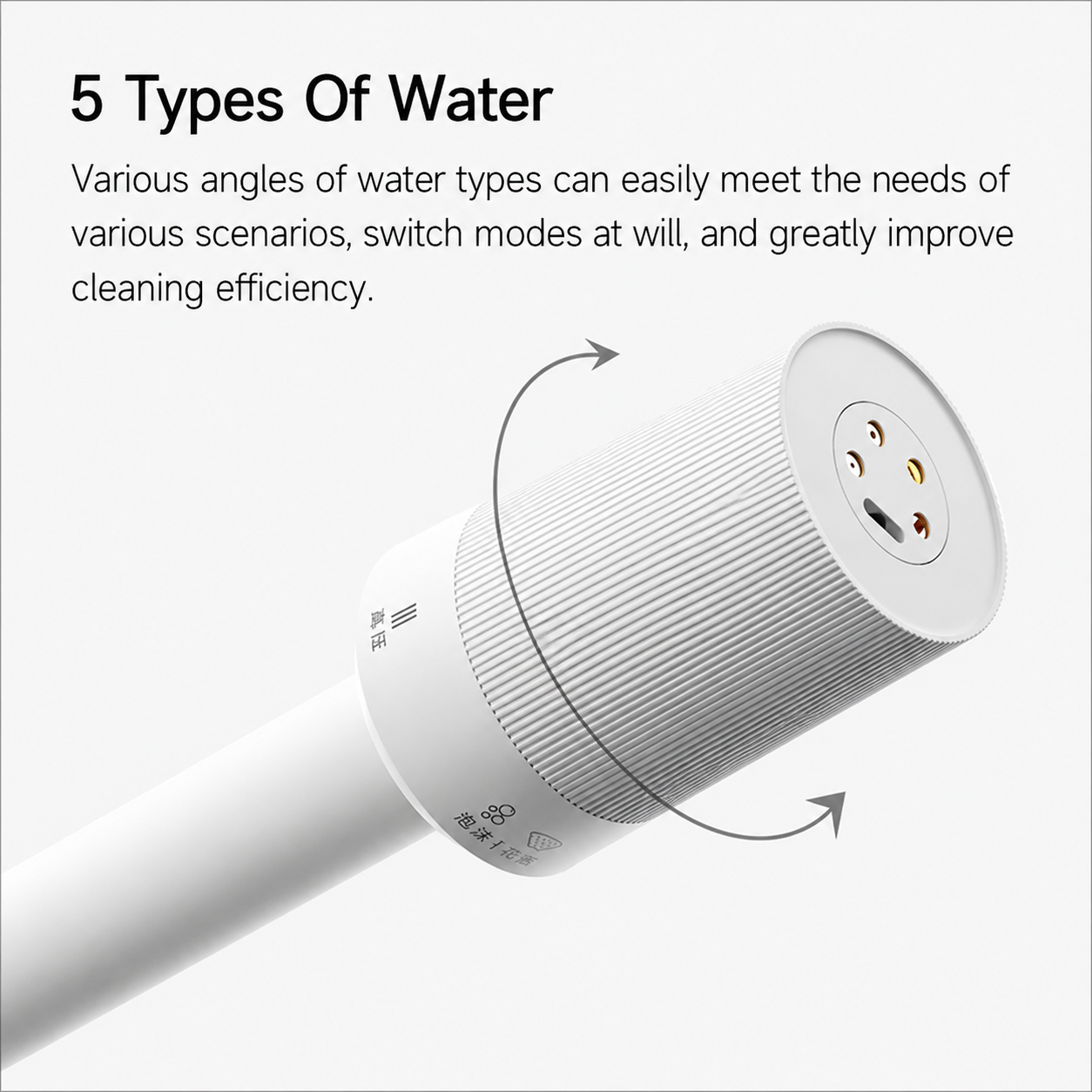 Xiaomi Mijia Wireless High Pressure Car Washer | Cordless Portable Pressure Washer with 2000mAh Rechargeable Battery & Type-C Charging | White