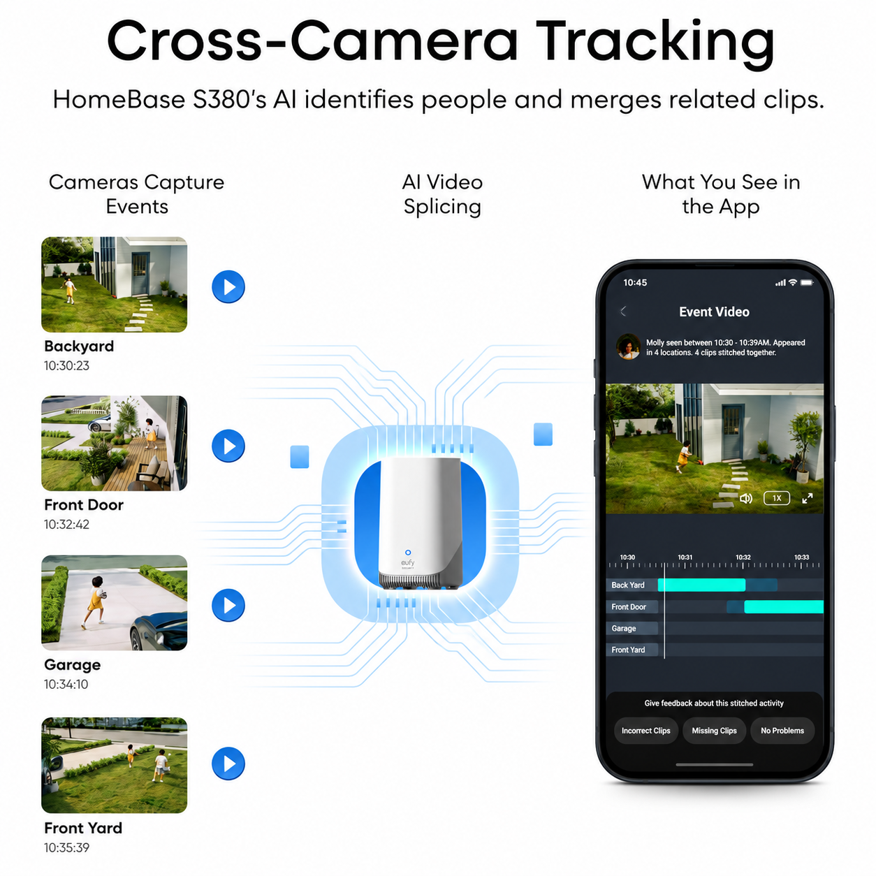 Eufy SoloCam E42 4K PTZ Security Camera | Solar Powered Outdoor Wi-Fi Camera with AI Detection, Spotlight & 360° Coverage