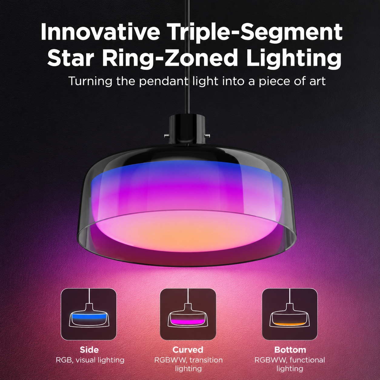 Govee Smart RGBIC Pendant Light for Kitchen Island | Matter Compatible LED Hanging Light, Alexa, Google Assistant, 1300LM Dimmable
